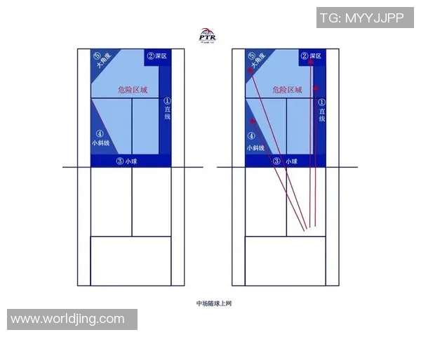 重庆网球队反击之路:胜负背后的战术与心理分析 重庆网球队反击之路:胜负背后的战术与心理分析
