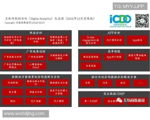 独家分析：北京排球队的意识对比