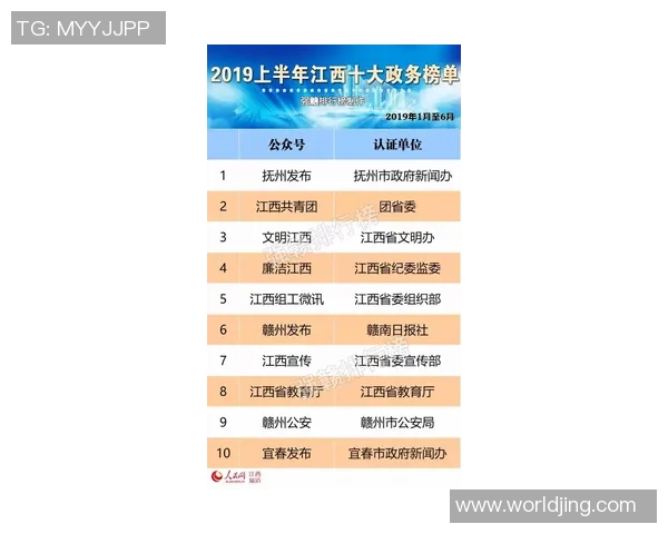 权威发布：飞盘团队协作实力榜单_1