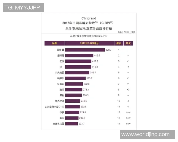 权威发布：滑板速度实力榜单